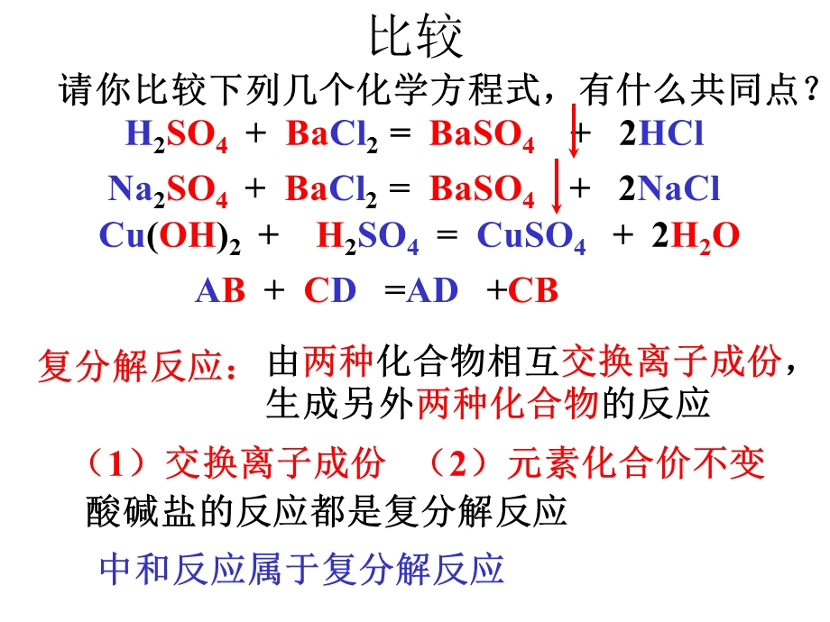 初中化学科学九年级《化学四大基本反应类型》ppt课件.ppt_第1页