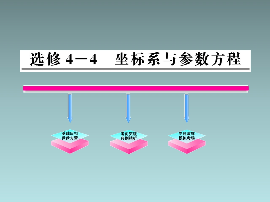 选修44坐标系与参数方程复习课件.ppt_第1页