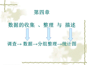 青岛版《扇形统计图》课件.ppt