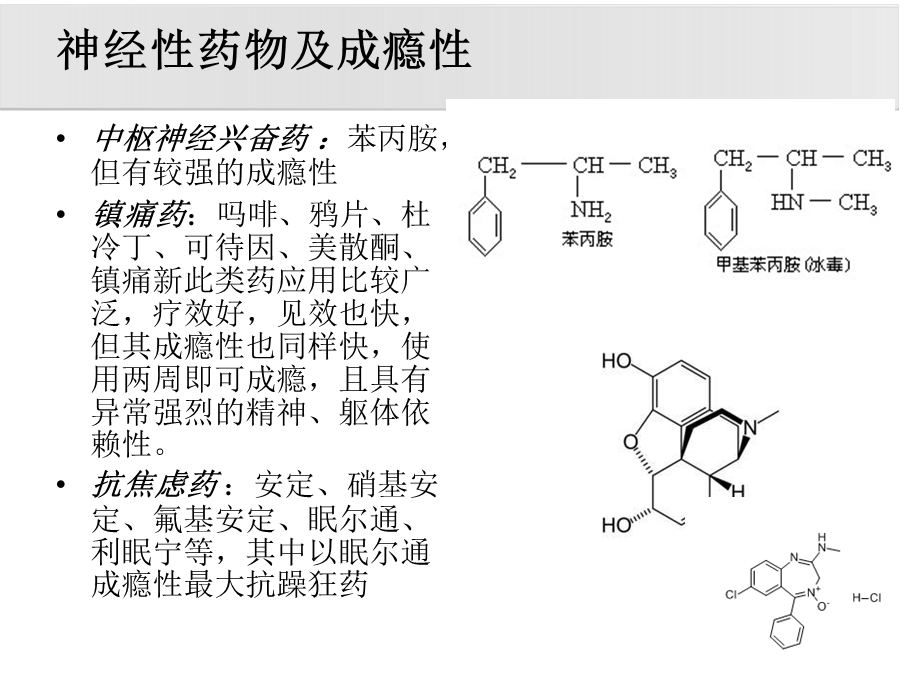 预防神经性药物的滥用课件.ppt_第3页