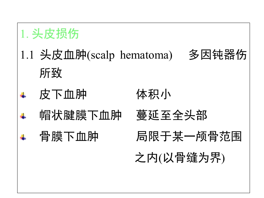 颅脑损伤讲义课件.ppt_第2页