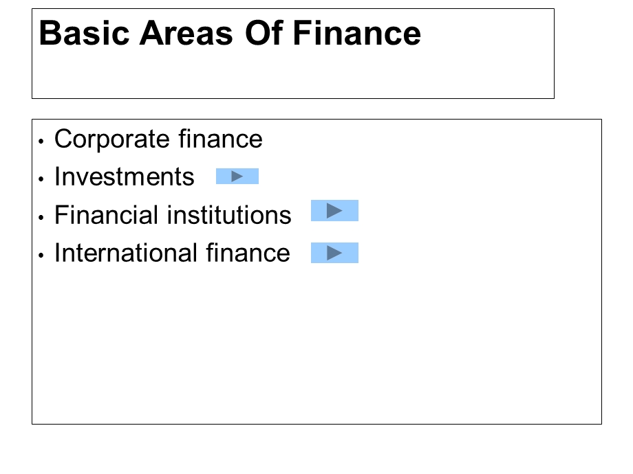 财务管理专业英语IntroductiontoFinancialManagement课件.ppt_第3页