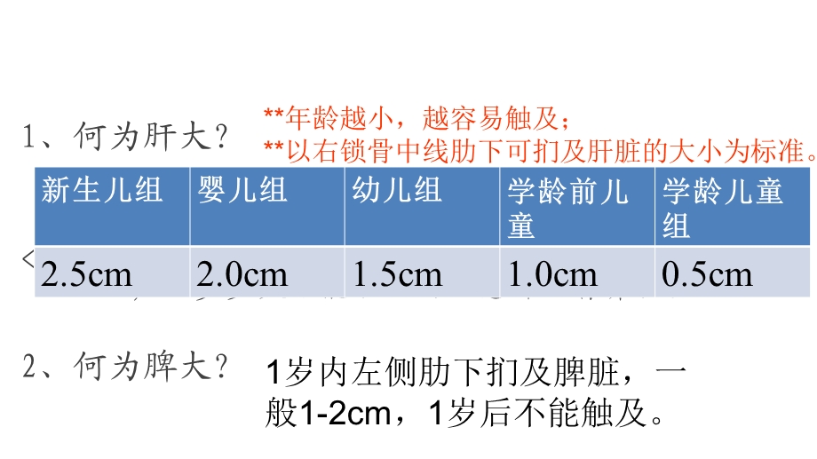 肝脾肿大课件.ppt_第3页