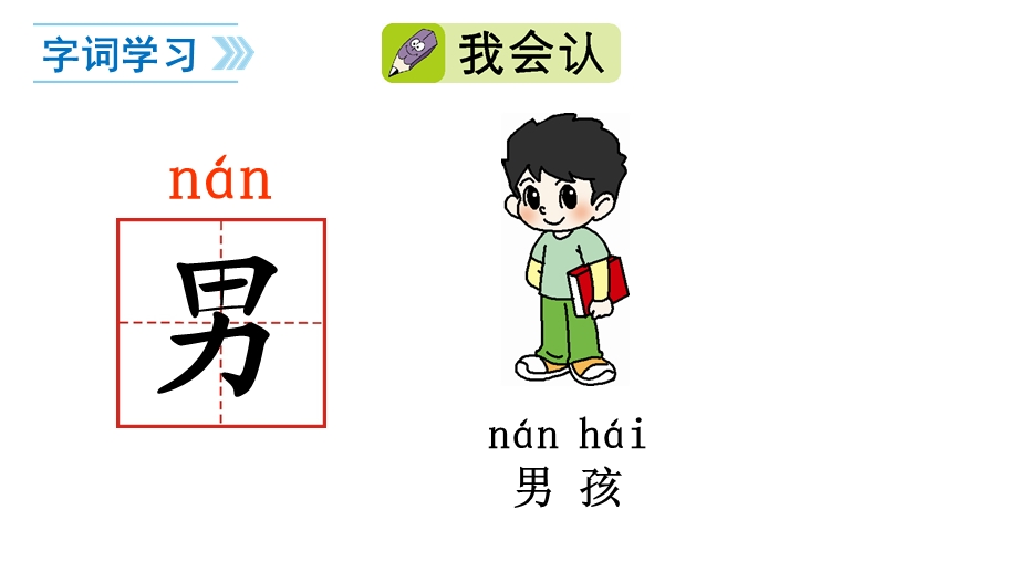 部编版小学语文课件一年级语文上册一上课文一语文园地四课件.ppt_第2页