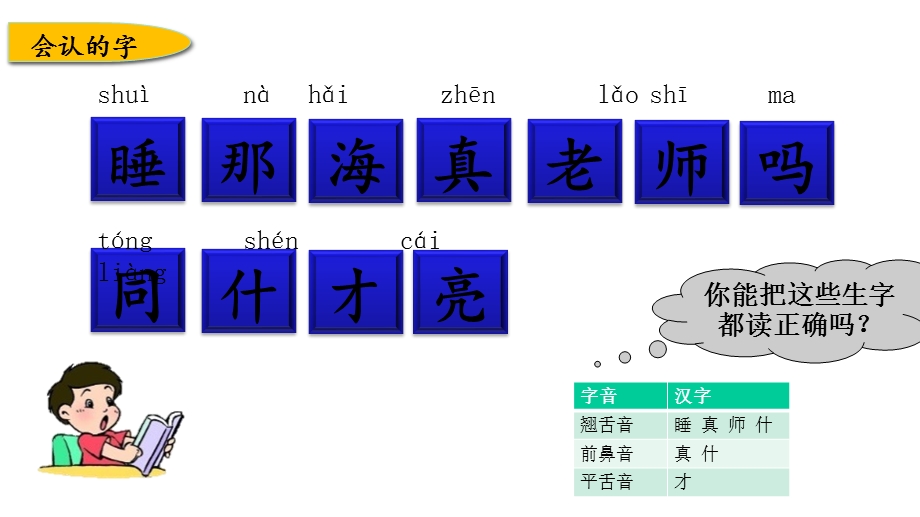 部编版一年级语文上册第七单元复习课件.pptx_第3页