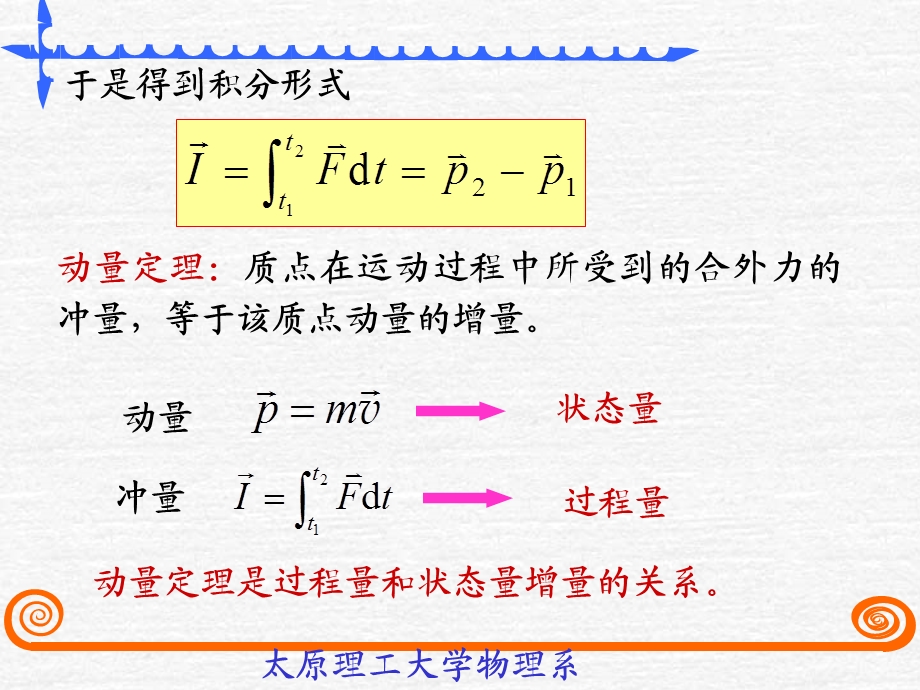 动量定理 动量守恒定律分解ppt课件.ppt_第3页