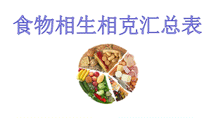 食物相生相克汇总表(图片说明)课件.pptx