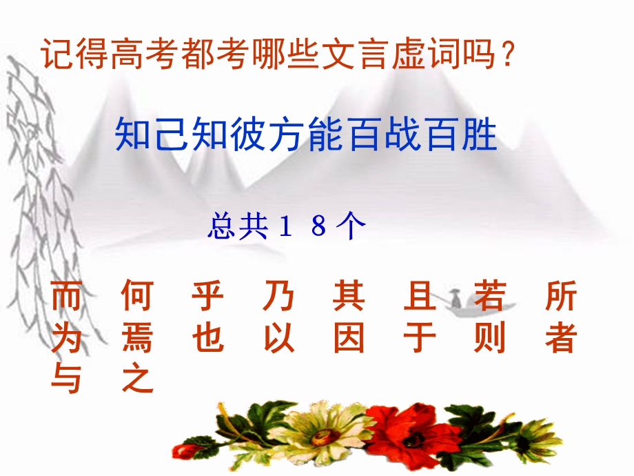 高三语文复习课件 文言文复习之虚词推断法用(共56张).ppt_第3页