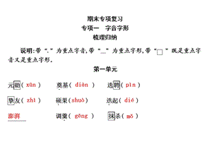 部编版语文七年级下册期末字音字形复习课件.ppt