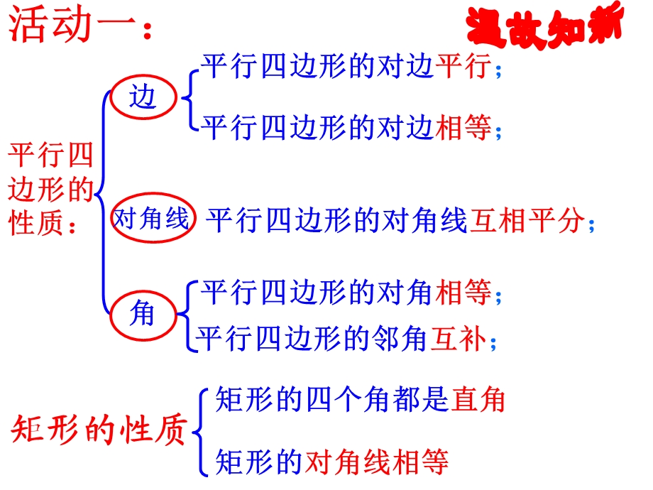 初中数学菱形性质ppt课件.ppt_第3页