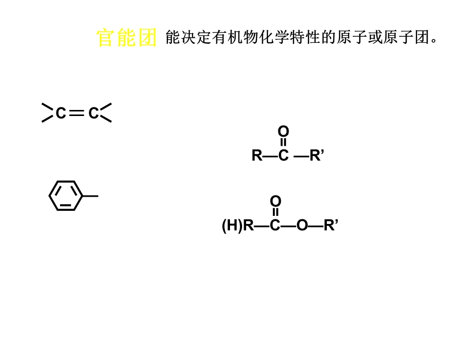 高三化学一轮复习有机化学基础复习教学课件(共39张PPT).ppt_第3页