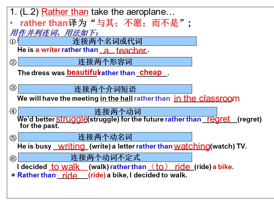 高一英语人教新课标必修三unit5languagepoints课件.ppt_第2页