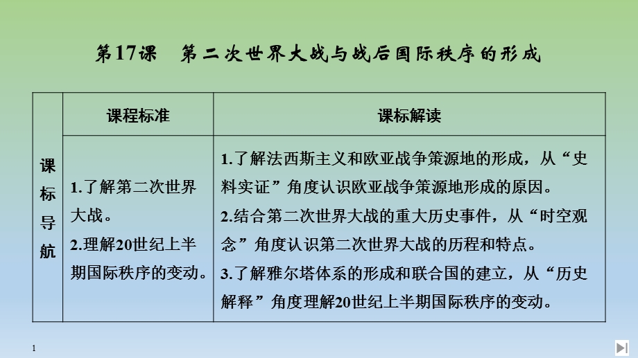 部编版必修下册：第17课第二次世界大战与战后国际秩序的形成【课件】(47张).ppt_第1页