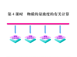 高一化学物质的量浓度的有关计算课件.ppt