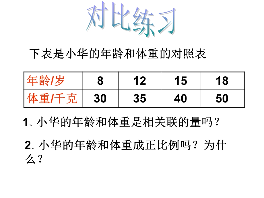 认识成正比例的量优秀课件.ppt_第3页