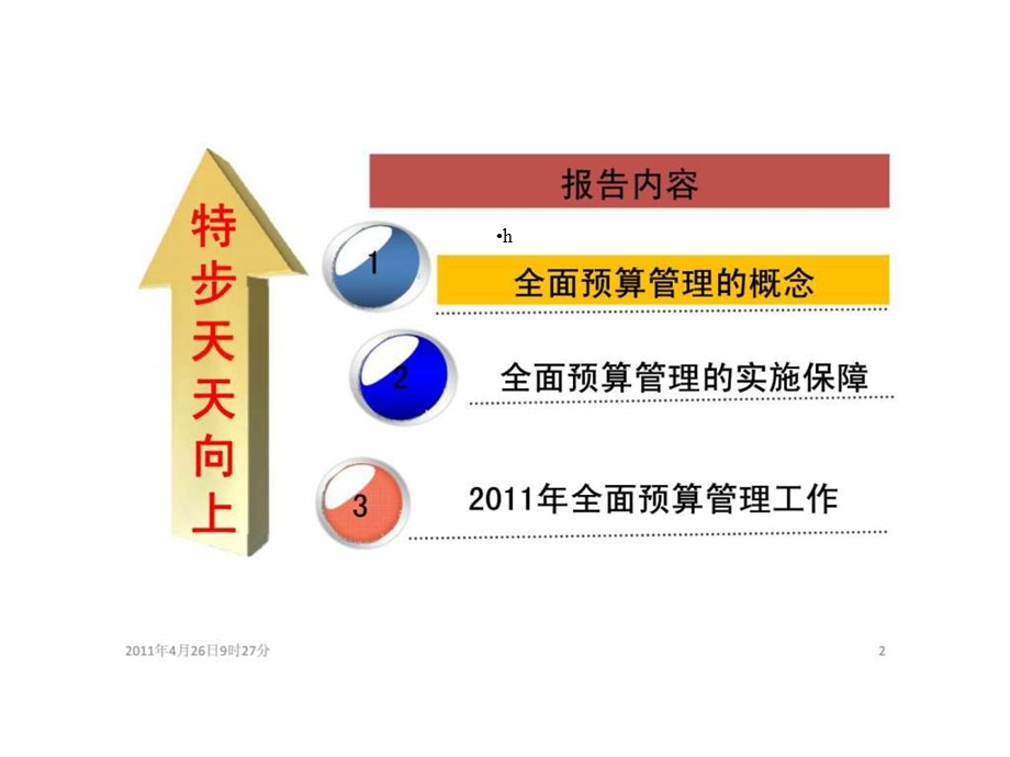 集团全面预算管理启动大会动员报告课件.ppt_第2页