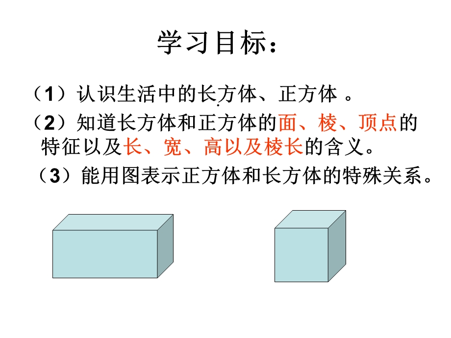 长方体和正方体的认识课件.ppt_第3页