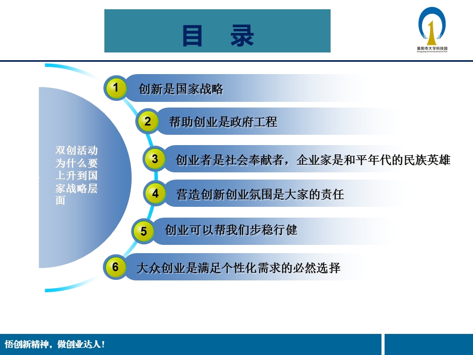 创新创业的意义ppt课件.pptx_第2页