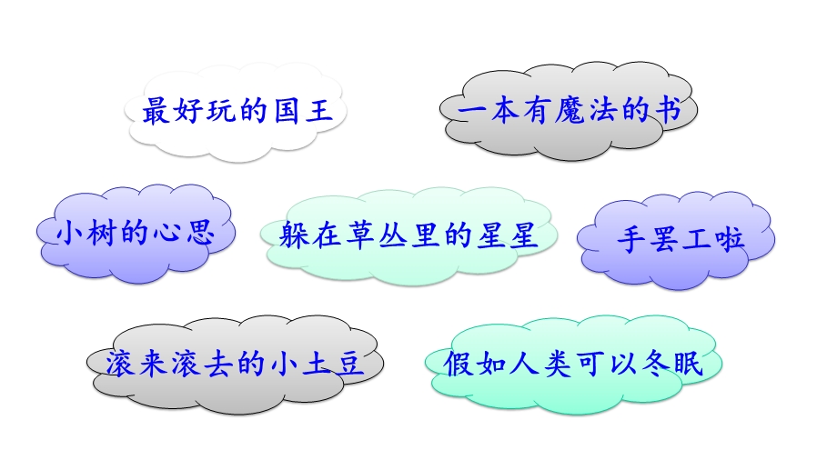 部编版三年级语文下册习作奇妙的想象优质课件.pptx_第3页