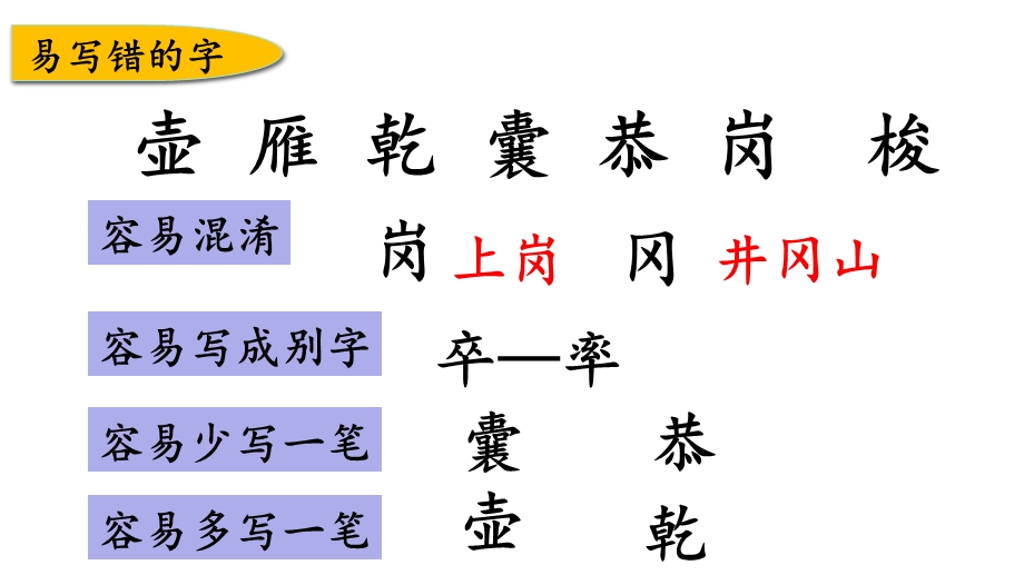 部编版四年级下册语文复习课件第七单元课件.pptx_第3页