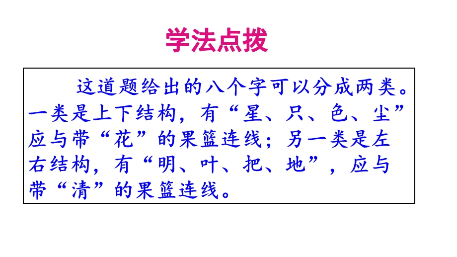 部编版一年级上册语文同步课件第六单元语文园地六.pptx_第3页