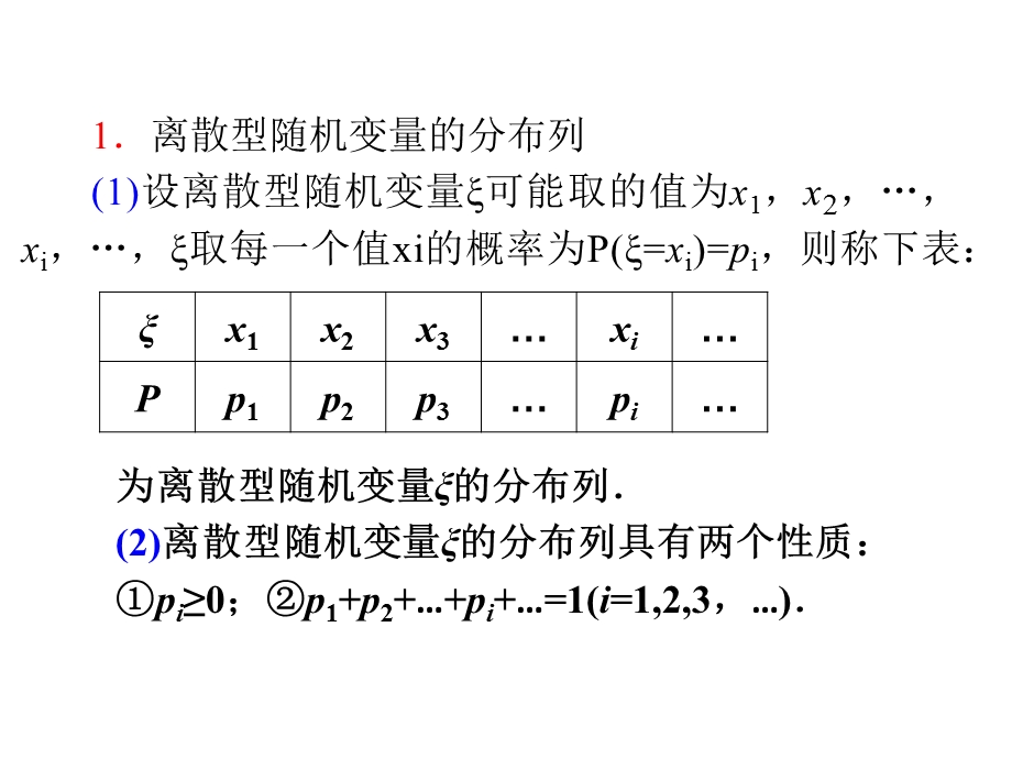 随机变量及其分布列复习课件.ppt_第3页