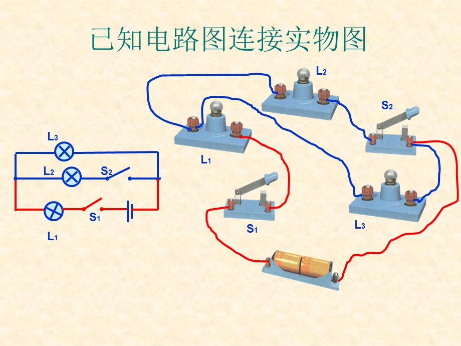 初中物理电路图的画法及识别ppt课件.ppt_第3页