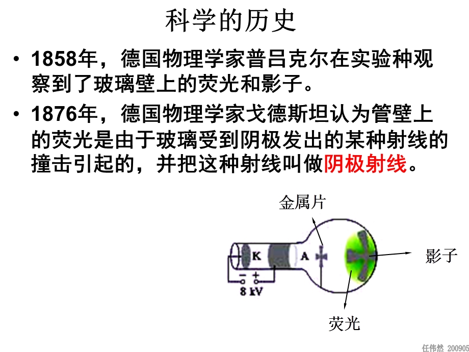 选修35第18章《原子结构》课件.ppt_第3页