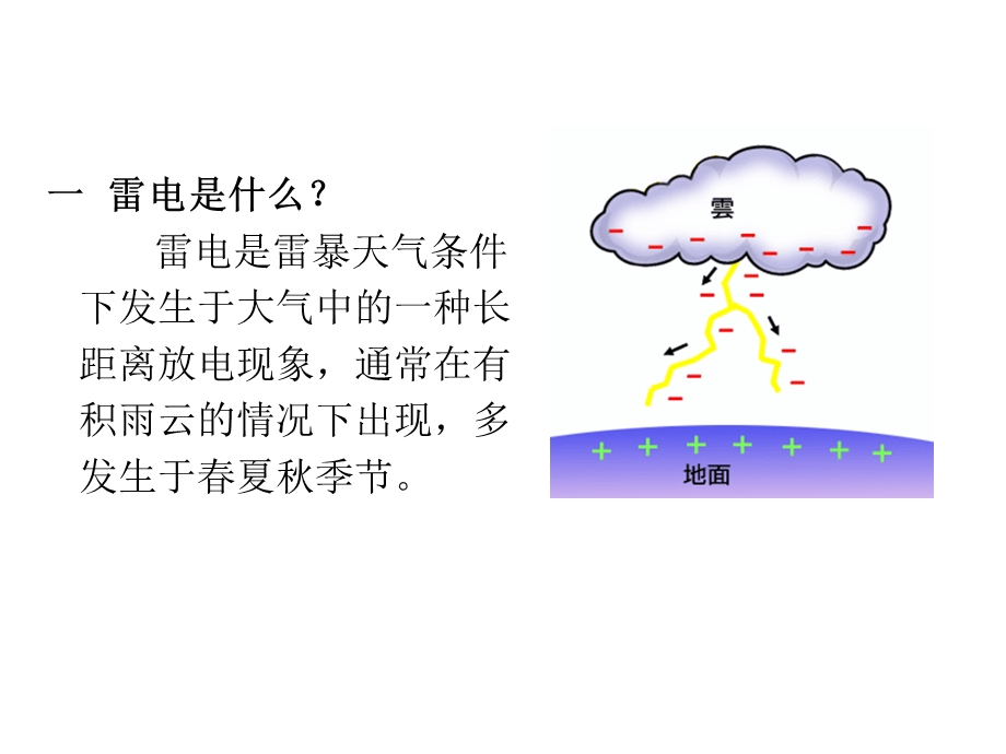 雷电知识与防护常识课件.ppt_第2页