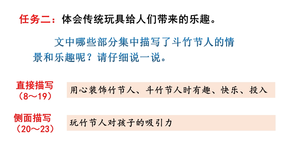 部编版六年级上册语文同步课件——9竹节人第二课时.ppt_第3页