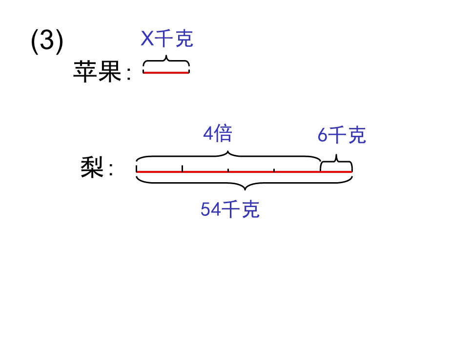 列方程解和倍、差倍问题ppt课件.ppt_第3页