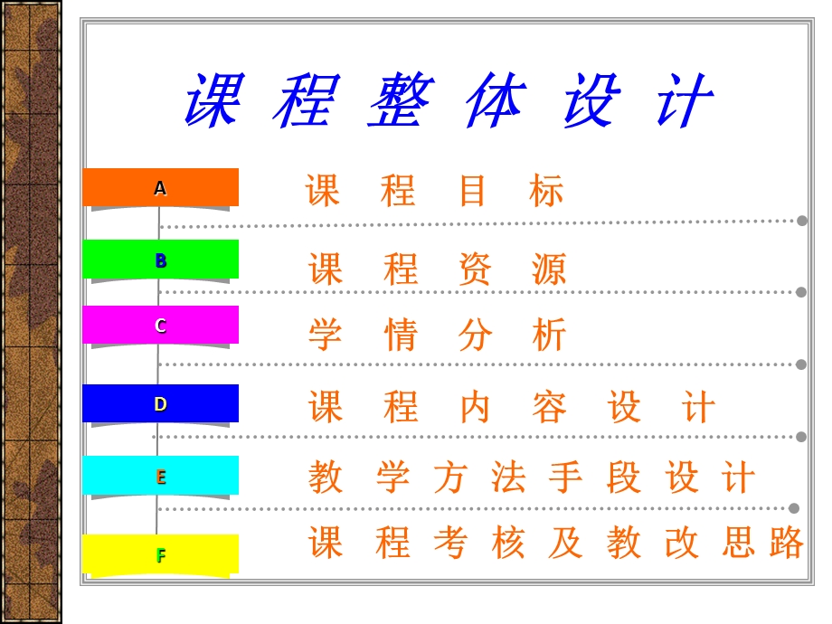 酒店客房服务与管理课件.ppt_第3页