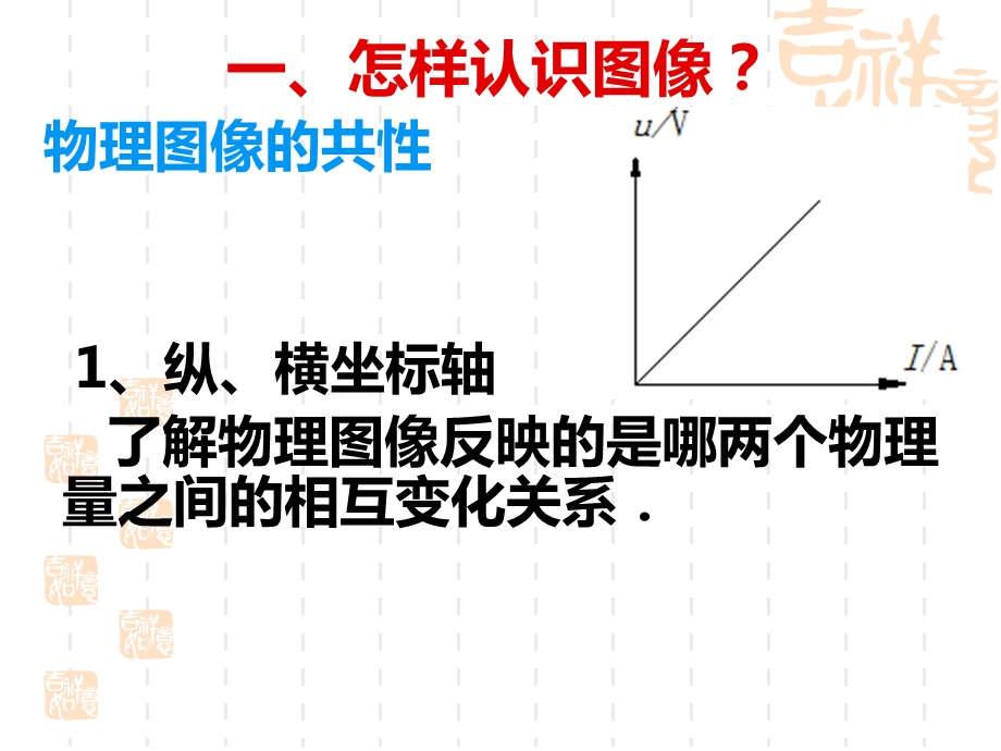 初中物理电学图像专题复习ppt课件.ppt_第3页