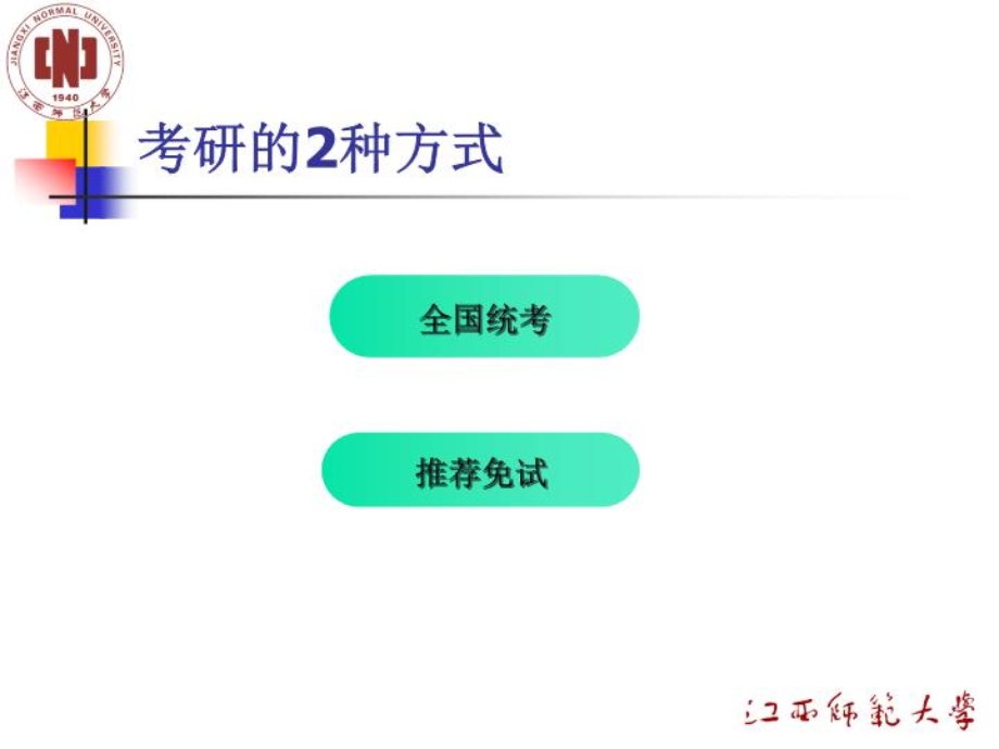 课件考研知识讲座.ppt_第2页