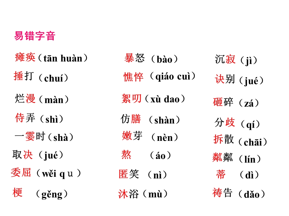 部编版语文七年级上册第二单元知识梳理及写作、综合性学习课件.ppt_第2页