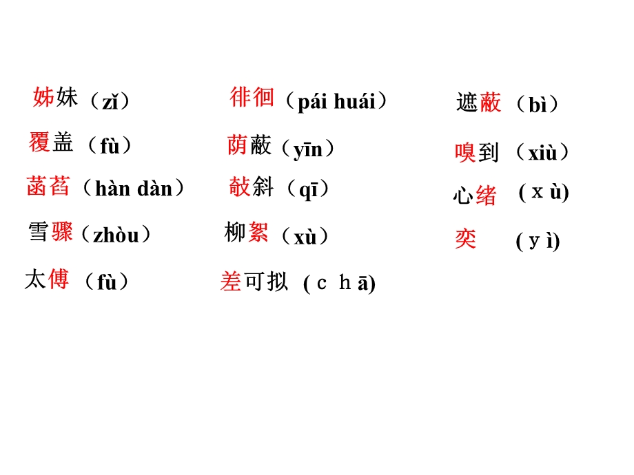 部编版语文七年级上册第二单元知识梳理及写作、综合性学习课件.ppt_第3页