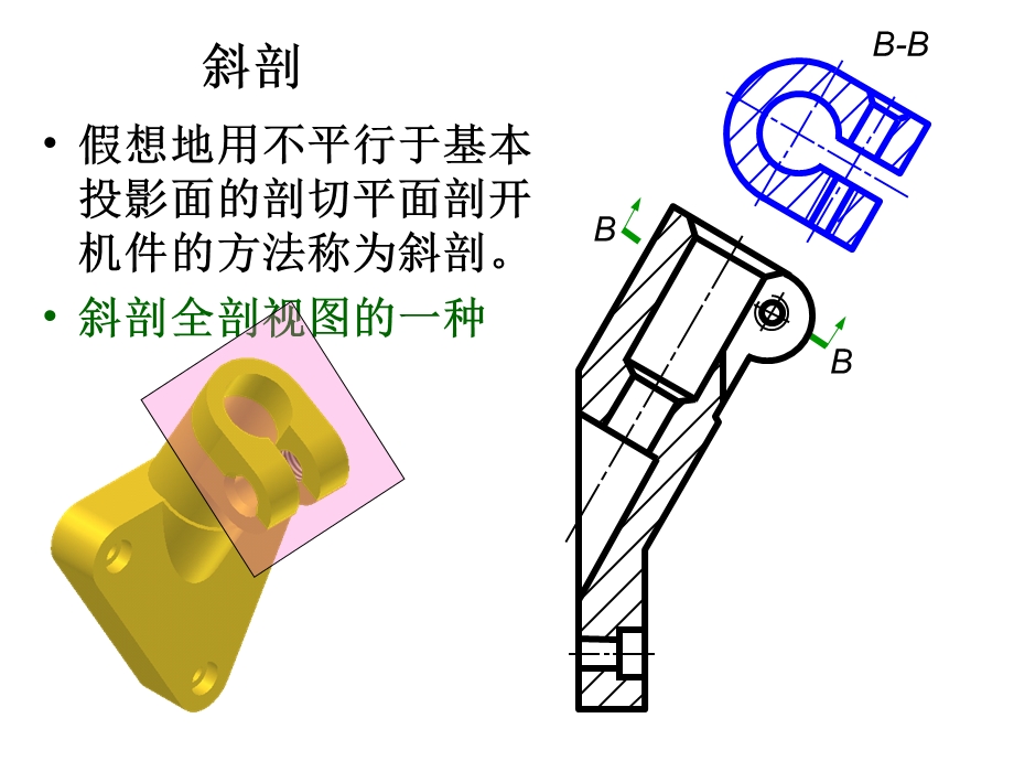 剖切面和剖视图的种类ppt课件.ppt_第2页