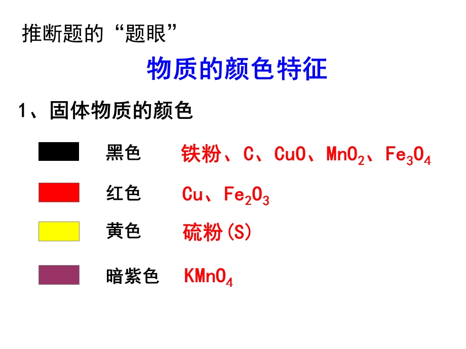 初中化学专题复习推断题ppt课件.ppt_第3页