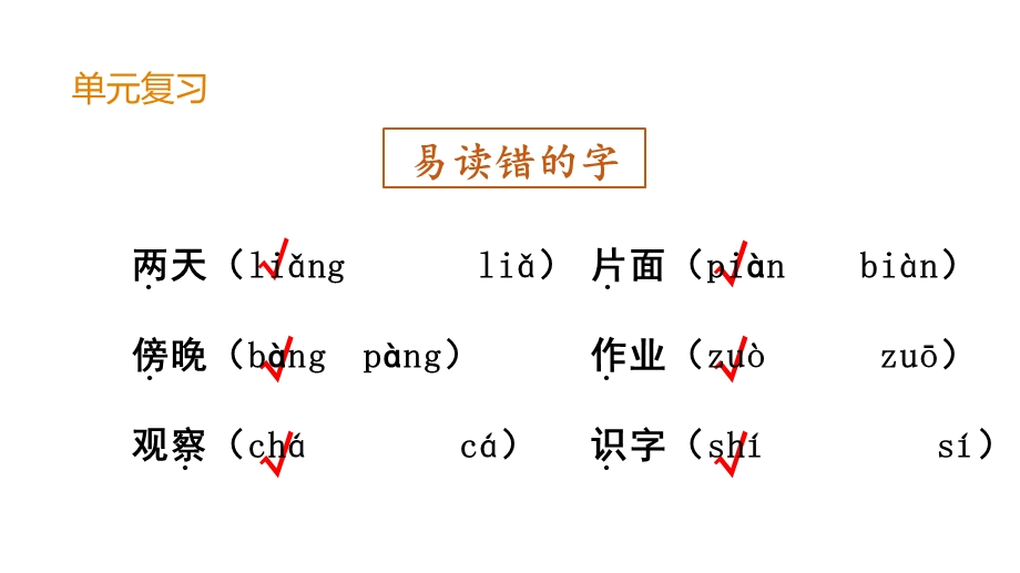 部编版二年级上册语文语文园地一课件.ppt_第1页