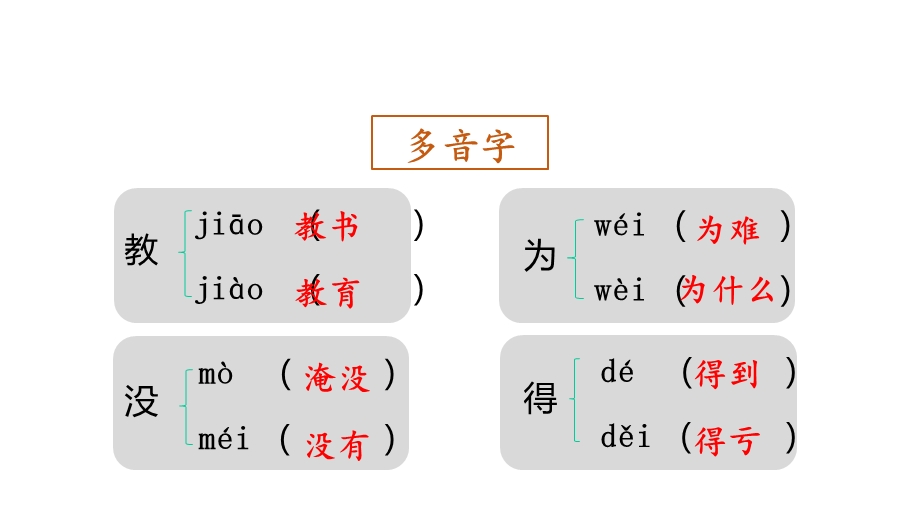 部编版二年级上册语文语文园地一课件.ppt_第2页