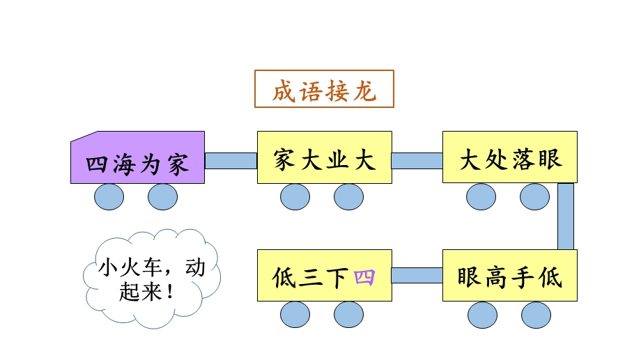 部编版二年级上册语文语文园地一课件.ppt_第3页