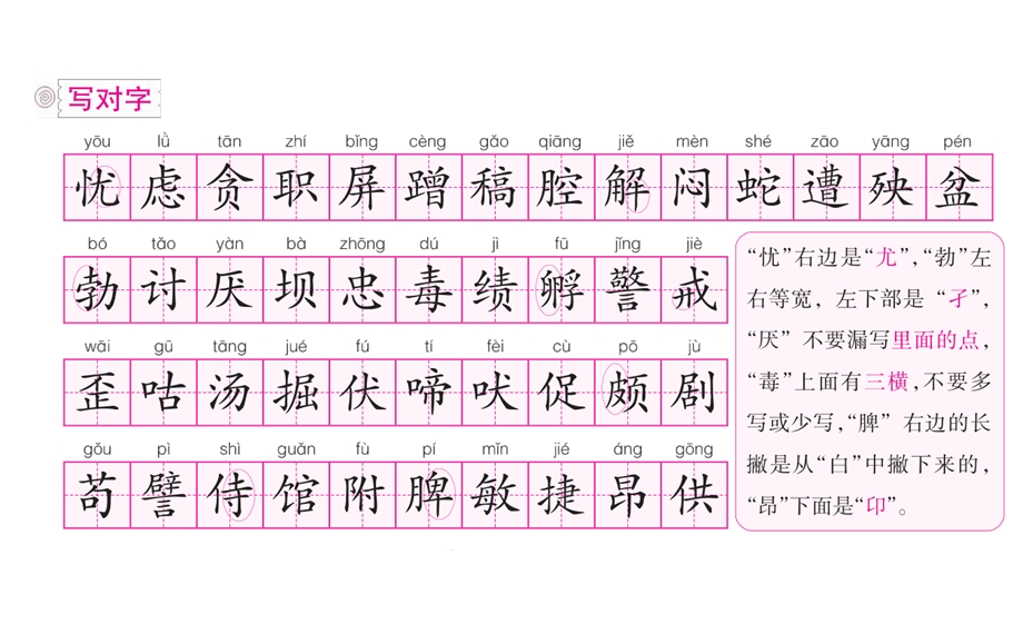 部编版语文四年级下册经典第4单元复习要点课件.pptx_第3页