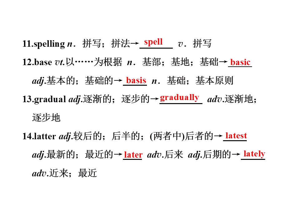 高三英语一轮复习Unit2Englisharoundtheworld课件新人教版必修1.ppt_第3页