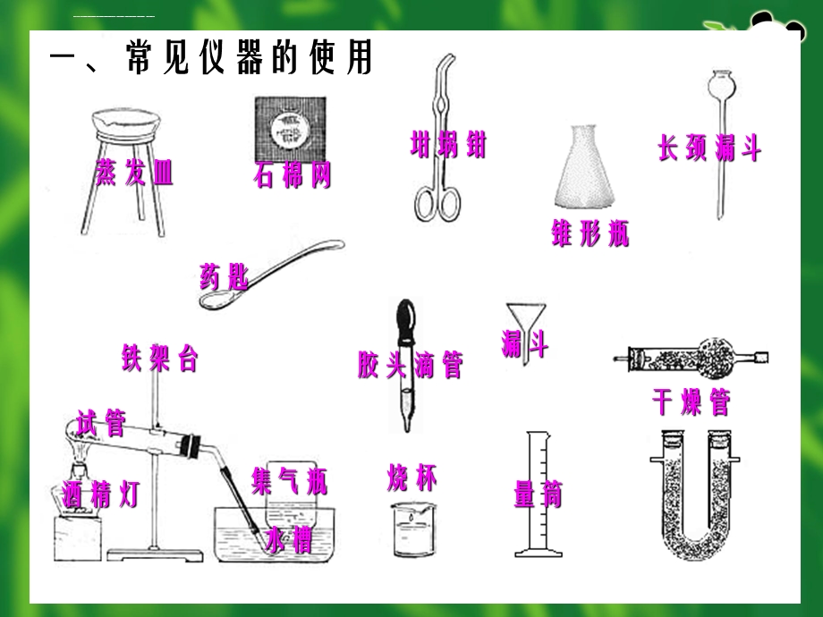 初三化学实验专题复习ppt课件.ppt_第2页