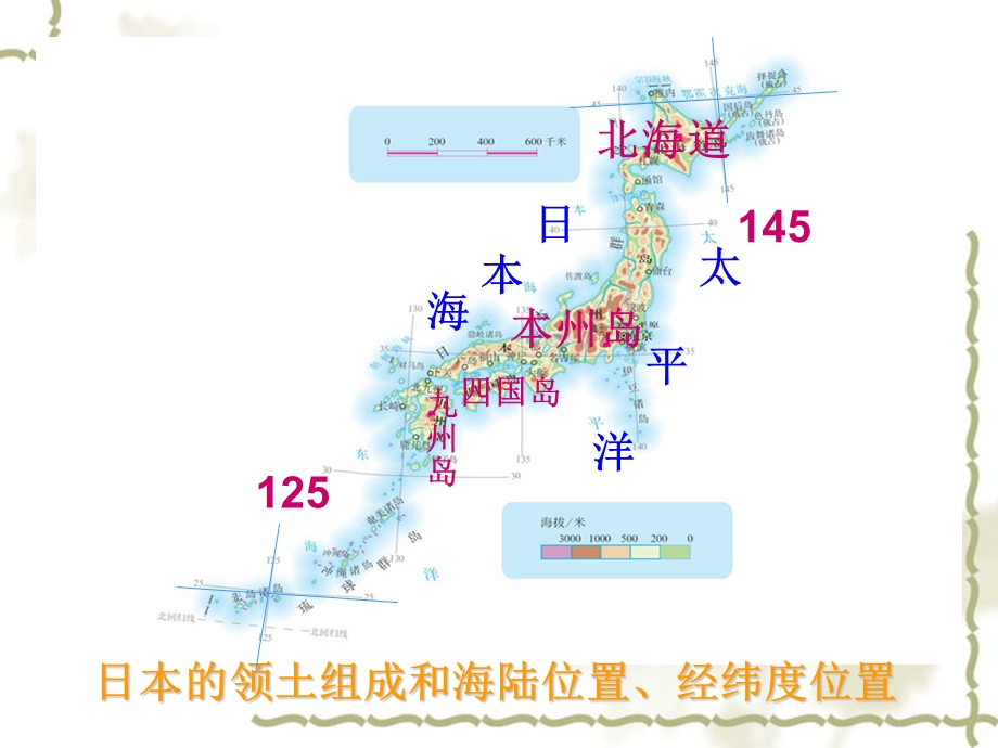 初一地理ppt课件七年级下册日本课件.ppt_第3页