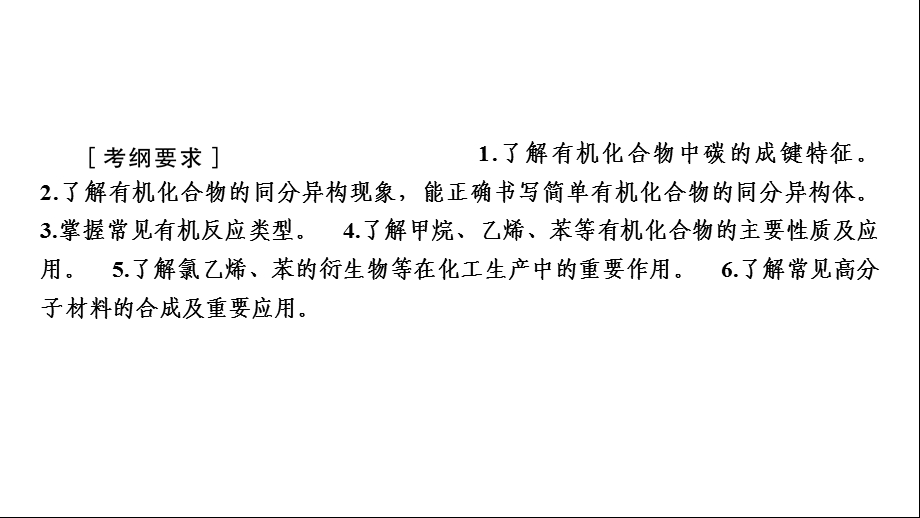 重要的烃同分异构体课件.ppt_第2页