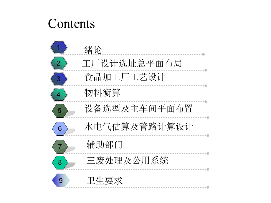 食品加工厂设计课件.ppt_第2页