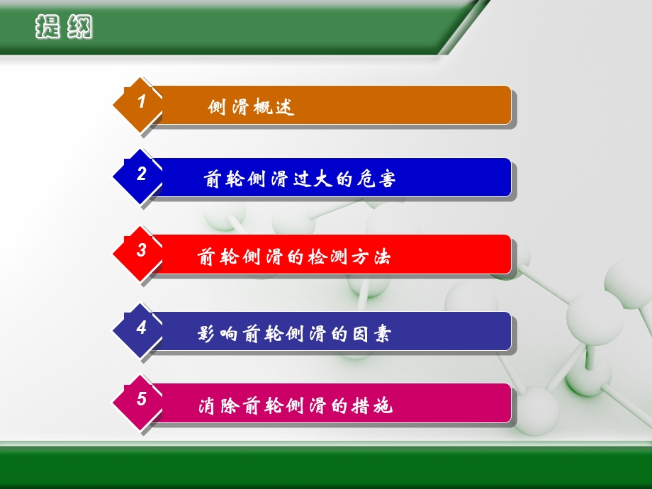 前轮侧滑检测ppt课件.ppt_第2页