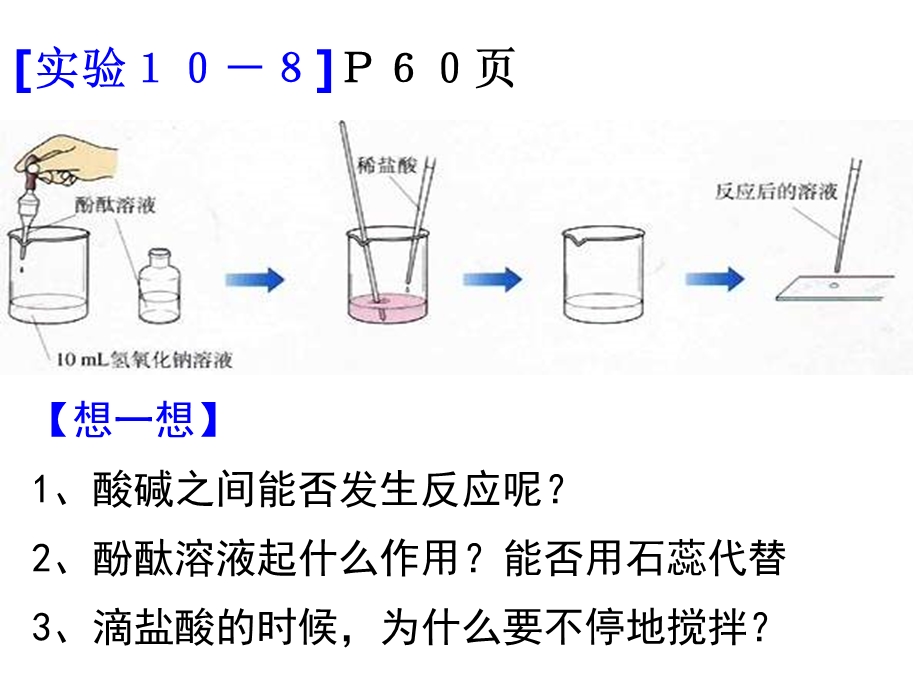 酸和碱中和反应课件.ppt_第2页