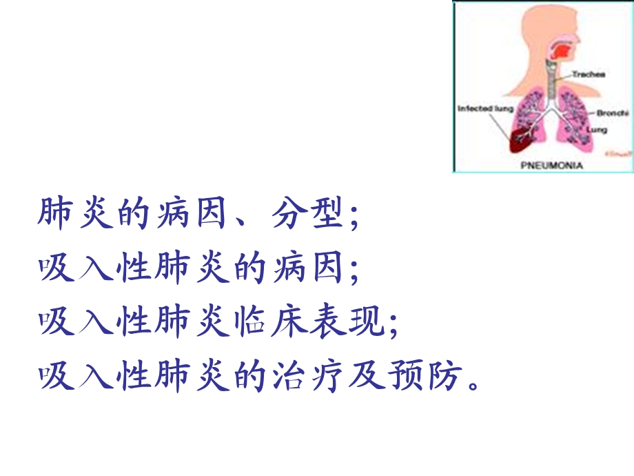 肺部感染医学课件.ppt_第2页